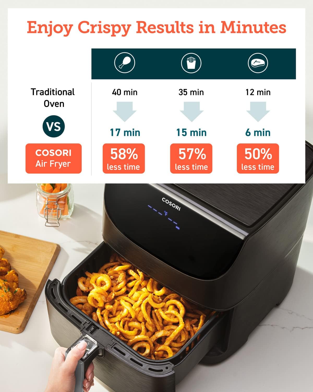 COSORI Pro Gen 2 Air Fryer Review